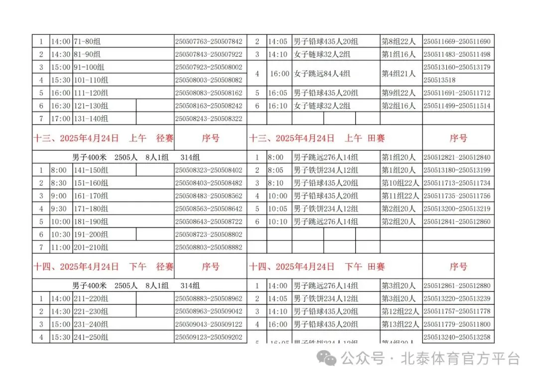 如何提升分卫的防守技巧_1