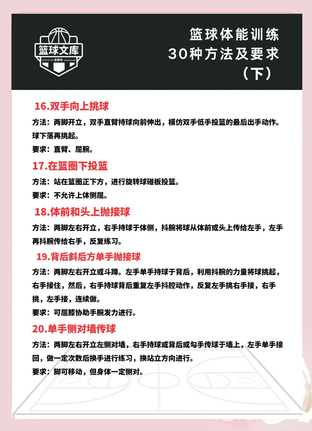 优秀的篮球教练推荐的训练方法是什么
