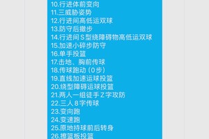  如何找到关于篮球传奇训练技巧的资源：全面指南与实用建议